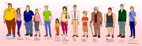 And The Rest Of The Gang By Brokencassette On Deviantart