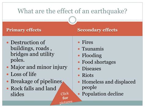 What Are The Primary Effects Of An Earthquake The Earth Images