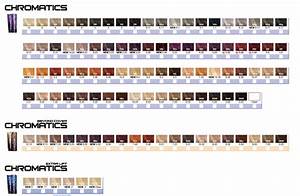 Redken Chromatics Color Chart Dark Brown Hairs