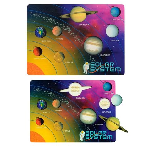 It uses the flash technology. Lift & Learn Solar System Puzzle - USA | Solar system ...
