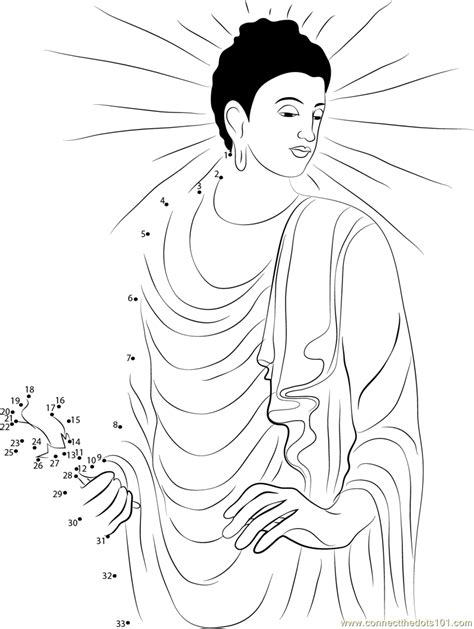 Pin On Buddha Purnima Vesak