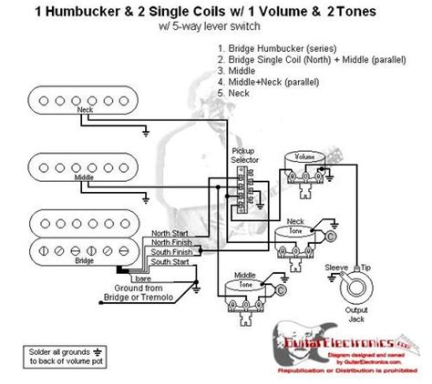 Each stage has four lugs, of which three are singles (1,3, and 5) and one is common (c). Guitar Wiring Diagrams | 1 Humbucker+2 Single Coils