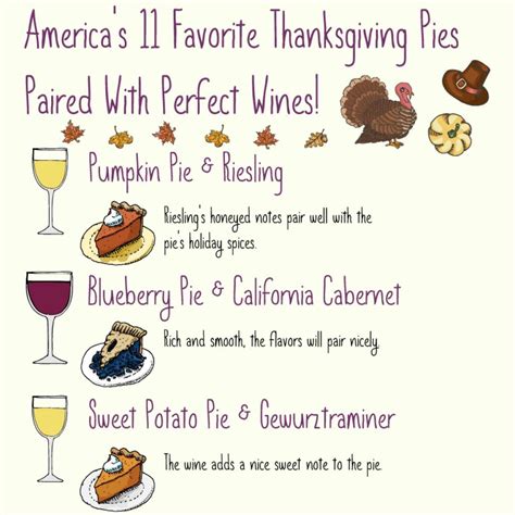 11 Pie And Wine Pairings For Thanksgiving Day Wine Food Pairing Best Wine For Thanksgiving