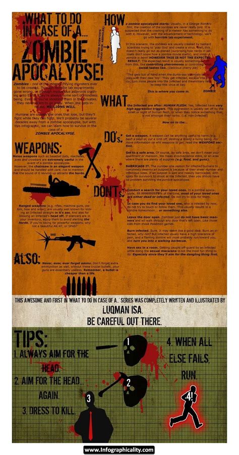 Zombie Survival Guide Pdf Download Yoiki Guide