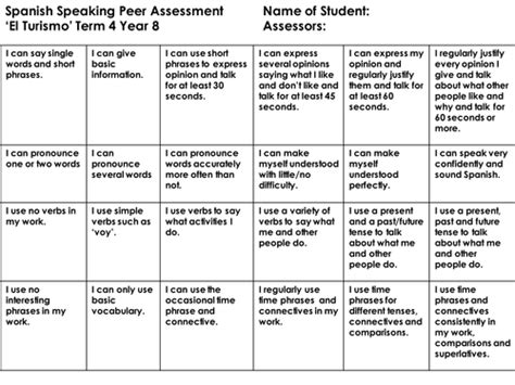 Peer Assessment Speaking Grids Teaching Resources