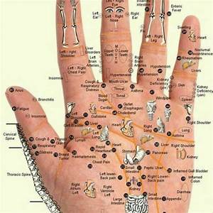  Techniques For Hand Reflexology Reflexology Hand Reflexology