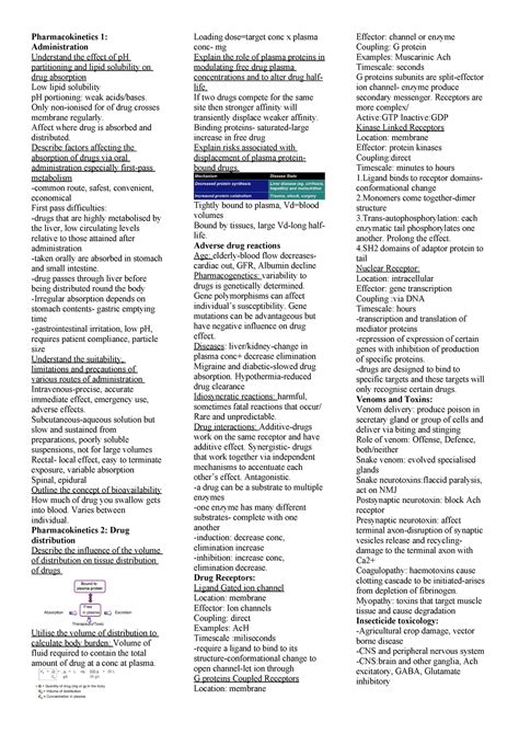 Pharmacology Cheat Sheet 091707 Studocu