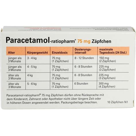 paracetamol ratiopharm  mg zaepfchen von ratiopharm gmbh elsass