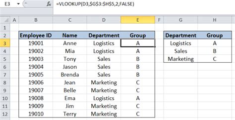 VLOOKUP with Table Array: 5 Best Practices | Excelchat