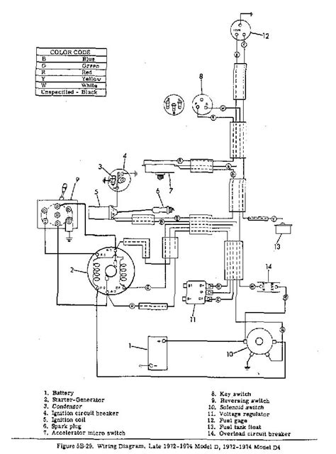 1977 Harley Davidson Wiring Diagram