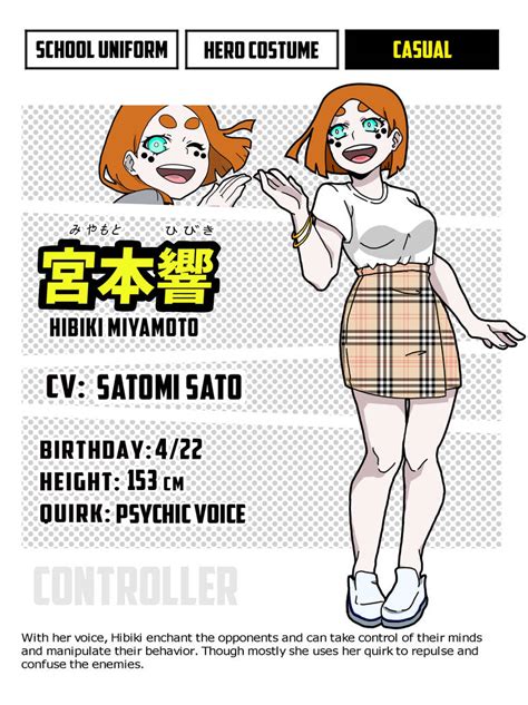 Bnha Oc Template Casual By Mariaexe On Deviantart