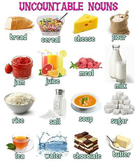 Types Of Food List Of Food And Drinks In English English Food