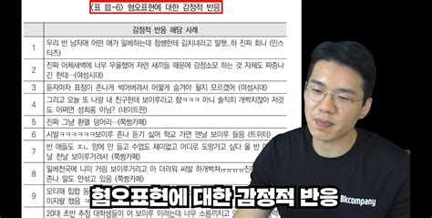 마족의 계약 작가 구름빛(copin),윤지선,여울 총편수 총 32화 마왕의 딸인 유리시나는 처음 성인이 되고 나서 인간과 혼을 담보로 계약을 맺어 당당한 마족으로 인정 받고 싶어 한다 그때. 팩트로 윤지선교수 때려 패는 보겸