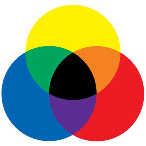 The color wheel is really useful for mixing colors. RYB color model - Wikipedia