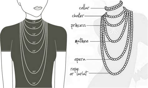How To Choose The Right Necklace Length Ashleigh Becker