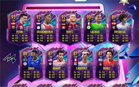 FIFA Ultimate Team Full List Of Future Stars Team