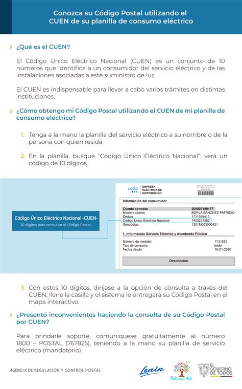 Código Postal Ecuador Agencia De Regulación Y Control Postal