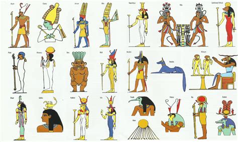 Боги Египта Картинки — Фото Картинки
