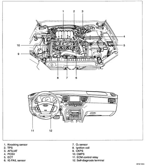 9n ford tractor brake diagram. I have a 2005 sedona ex with code p0320 the tach operates erratically jumping up and down but ...