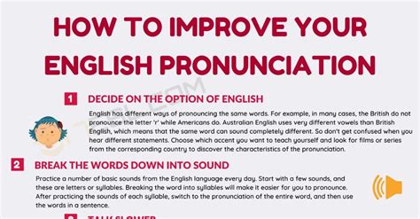 English Pronunciation How To Improve Your Pronunciation In English
