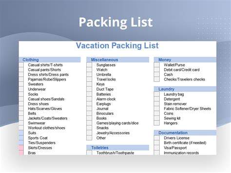 Excel Of Useful Packing List Xlsx Wps Free Templates