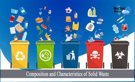 What Is The Composition And Characteristics Of Solid Waste