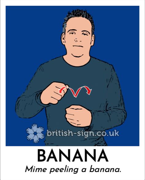 What Is Sign Language For Banana