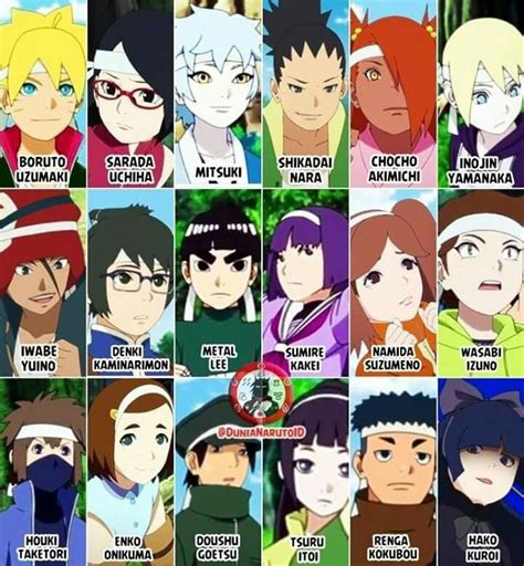 Nombres De Personajes De Anime Naruto