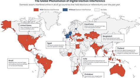 Online Election Interference Widespread Report Reveals