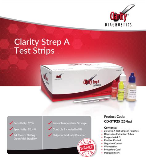 Rapid Strep Tests Group A Prepared Physician