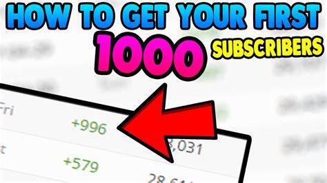 How To Get Your First 1000 Subscribers Fast How To Get 1000 Subscribers Youtube
