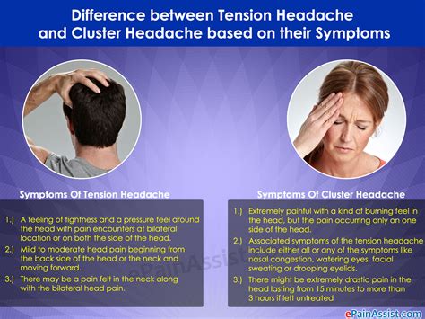 Pictures of What Causes Severe Headaches On One Side Of The Head