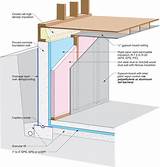 Basement Foundation Wall Insulation Images