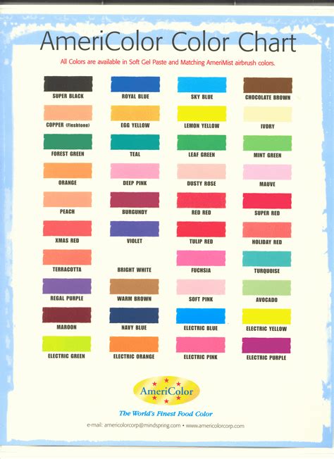 Food Coloring Mixing Chart For Frosting