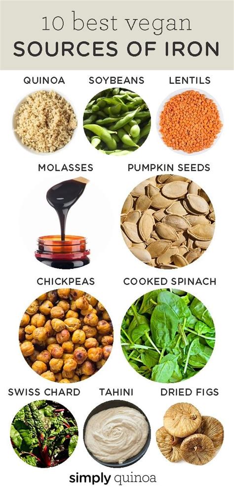 Chart Ten Best Vegan Sources Of Iron Vegan Iron Sources Foods With