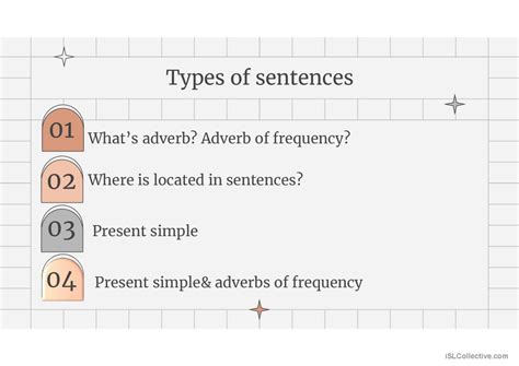 Present Simple Adverbs Of Frequency P Powerpoints