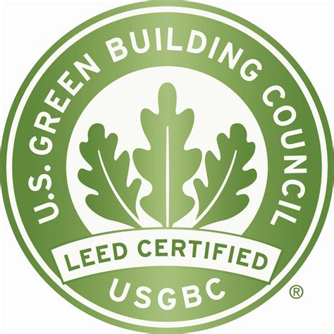 Best Sustainability Certifications Ecolabels For Businesses