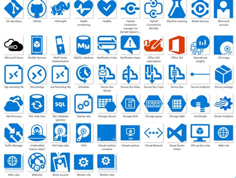 Microsoft Sharepoint Icon 425415 Free Icons Library