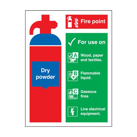 Dry Powder Extinguisher Building Site Signs