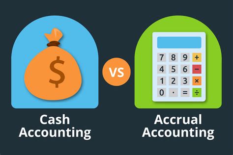 Cash Vs Accrual Accounting For Inventory Ledgergurus
