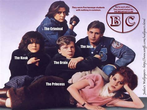 The Breakfast Club Return To The 80s