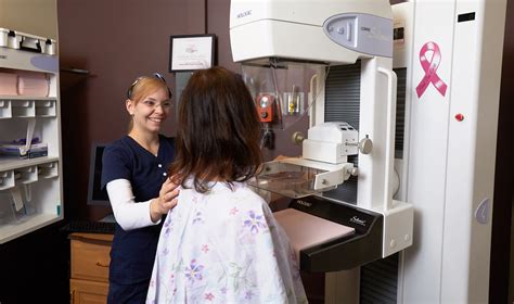 Carilion New River Valley Medical Center Mammography Kif Profile