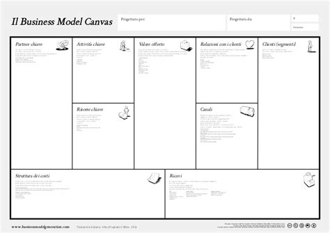 Business Model Canvas Word Template Download