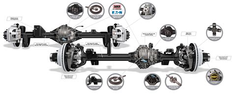 Ultimate Dana 60 Crate Axle 2018 Jl ‐ Front 538 Eaton E Locker