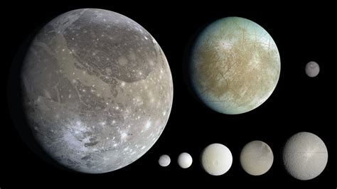 Eight Icy Moons Of The Outer Solar System The Planetary Society
