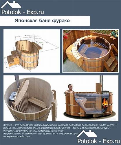 Высота потолка в бане: стандарт, какая должна быть для бани из бруса Картинка - Высота потолка в бане: стандарт, какая должна быть для бани из бруса
