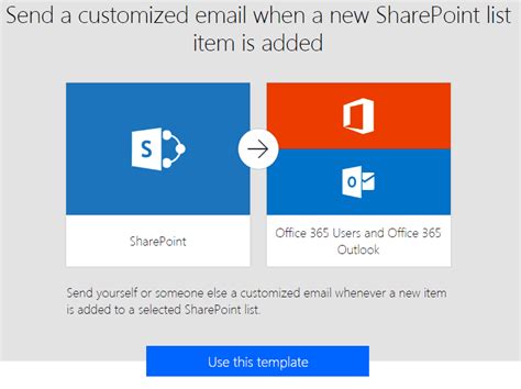 Create New Sharepoint List Item From An Email Bios Pics