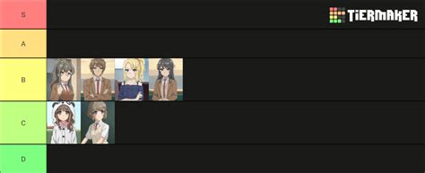 Rascal Does Not Dream Of Bunny Girl Senpai Tier List Community