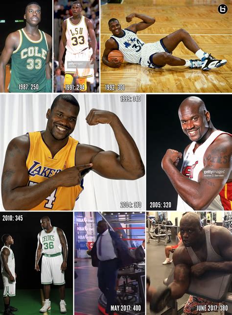 Shaqs Motivation Workout Body Transformation And Weight Timeline