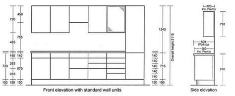 Kitchen planning uk metric association source ukma.org.uk. Standard Kitchen Cabinet Dimensions - House Furniture
